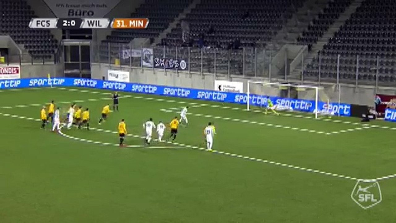 Schaffhausen 2:1 Wil (Swiss Challenge League. 11 December)