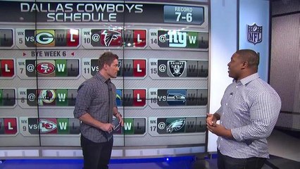 Power Trip: Why the Dallas Cowboys will keep rising