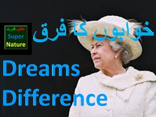Khawab Ka Fark Dreams Difference Azeem Qudrat
