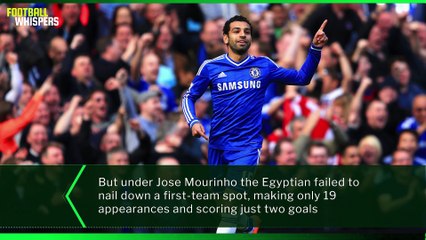 The Rise Of Mo Salah | FWTV