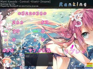 osu!　Contrail -kiseki-