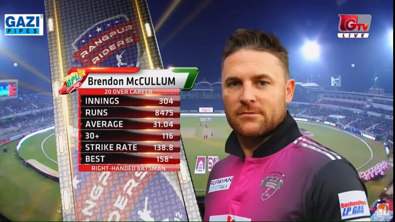 Dhaka Dynamites vs Rangpur Riders Highlights - Final Match - BPL 2017