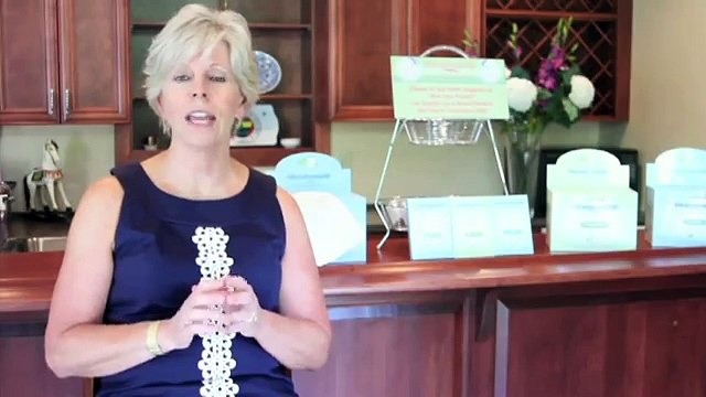 Here Are Proven Methods On Selling Skin Care Products For Your Business