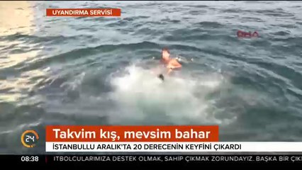 Sıcaklık 20 derece