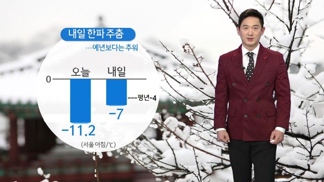 [날씨] 내일 '아침 한파' 주춤...낮부터 바깥활동 수월 / YTN