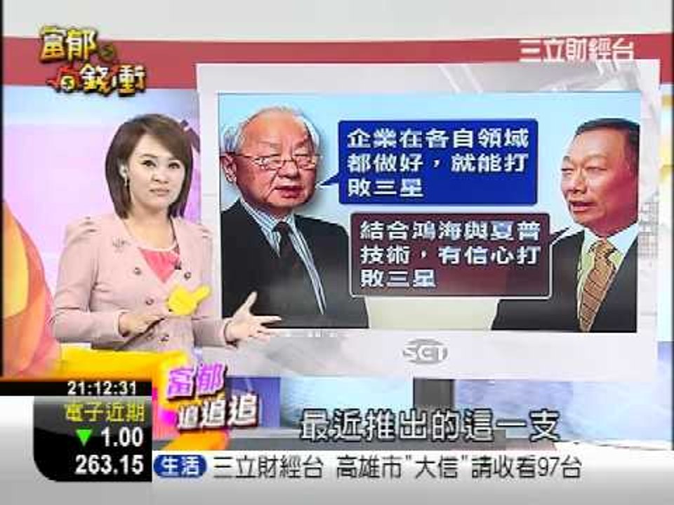 富郁向錢衝0626-1