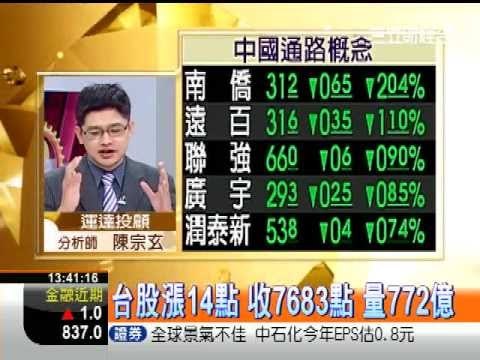 20120927-三立財經-錢滾錢-陸股 大破大立 狂漲３％ 中概行情可期?