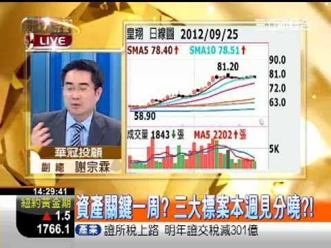 一世賺大錢20120925雙北市掀倒閉潮?!