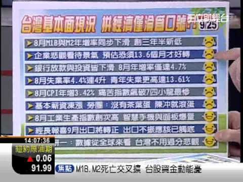 一世賺大錢20120925美股漲夠了?!