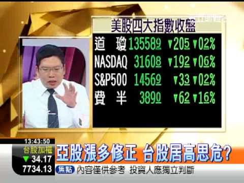 20120925 三立財經-錢滾錢 蘋果概念股 波段漲幅已到 行情說掰掰?