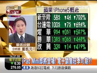 一世賺大錢-20121011-外資空襲台股借券飆新高