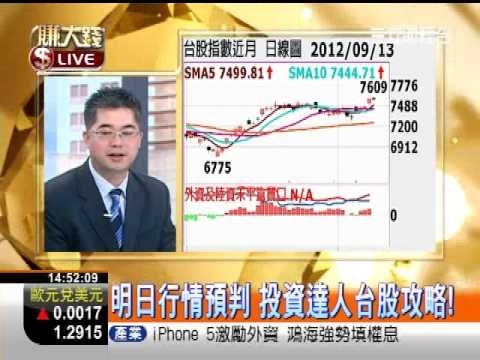 一世賺大錢20120913面板雙虎的危機!