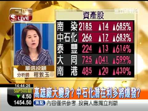 一世賺大錢20120917有 纖 則靈?