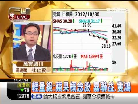 一世賺大錢20121030賺大錢擂台賽!