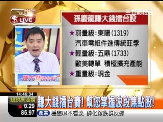 一世賺大錢20121031疾風知勁草!