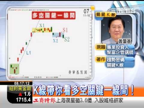 三立0800李昕芸整點新聞20121019『聚財Gimme 5 』基哥