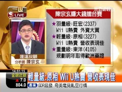 一世賺大錢20121127賺大錢擂台秀!