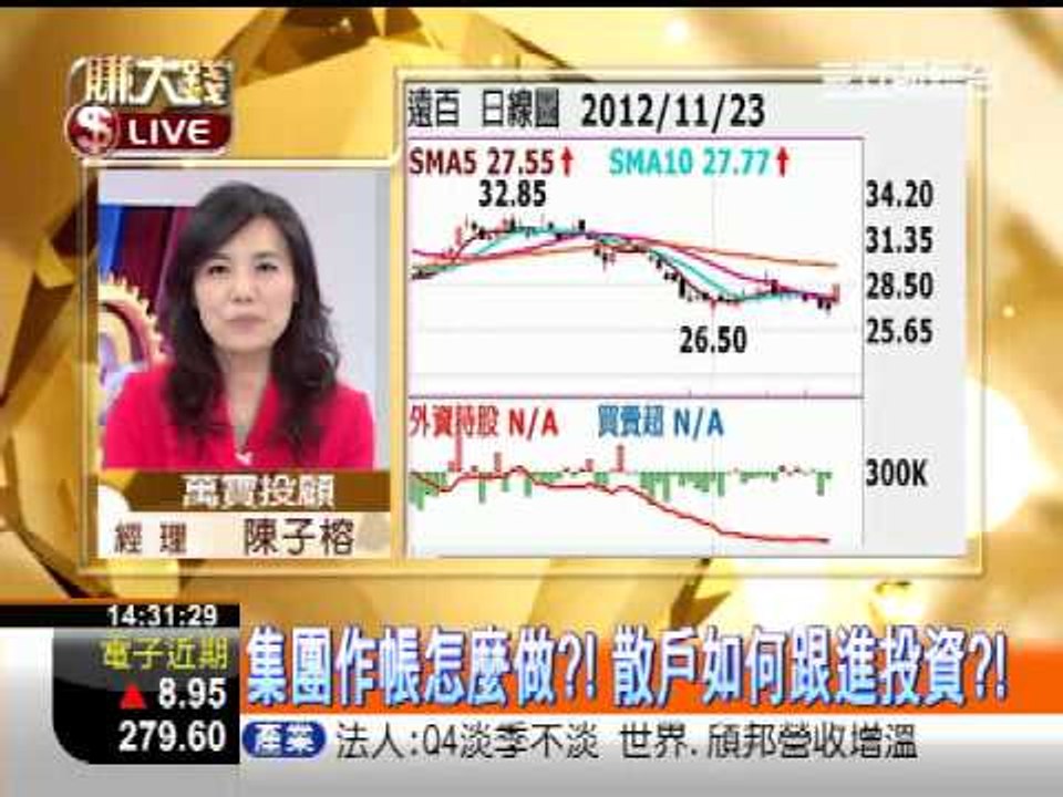 一世賺大錢20121123救台股大絕招?!