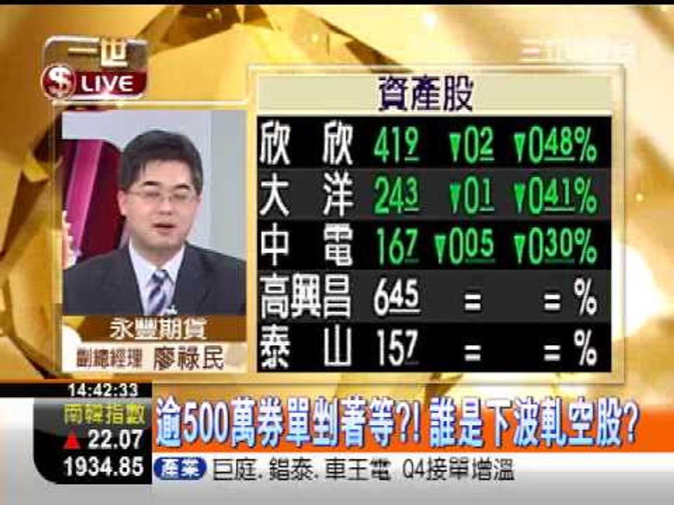 一世賺大錢20121129明日行情預判