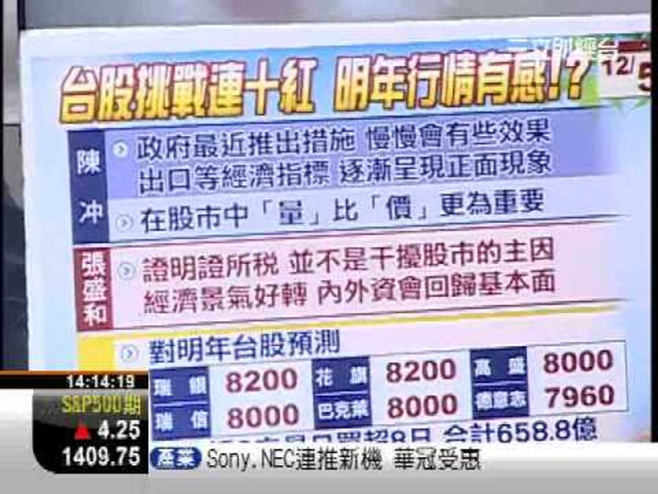 一世賺大錢20121205台股世界最勇!