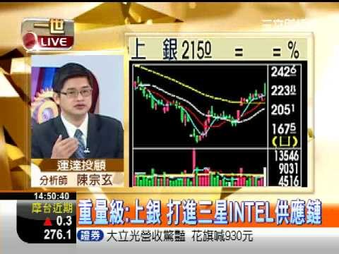 一世賺大錢20121206賺大錢擂台賽!