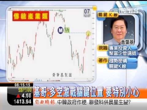 三立0800整點新聞李昕芸20121207『聚財Gimme 5 』基哥