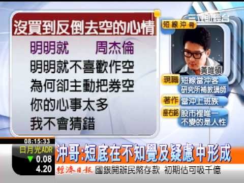 三立0800整點新聞李昕芸20121212『聚財Gimme 5 』短線沖哥