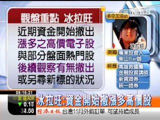 三立0800整點新聞20121217『聚財Gimme 5 』冰拉旺