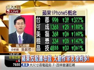 一世賺大錢20121218朴正熙遭刺身亡