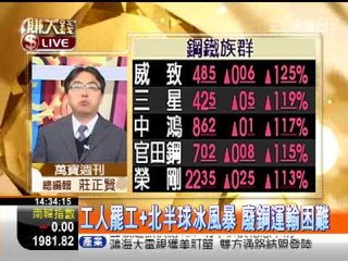 一世賺大錢20121225大雪紛飛來襲