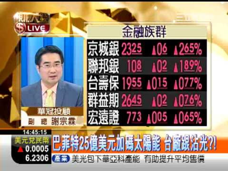 一世賺大錢20130104吳東進獲發卡權!