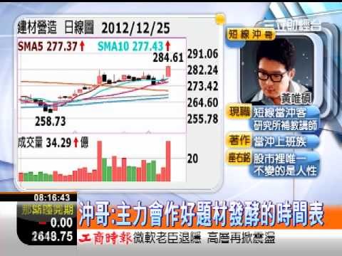 三立0800整點新聞李昕芸20121226『聚財Gimme 5 』短線沖哥