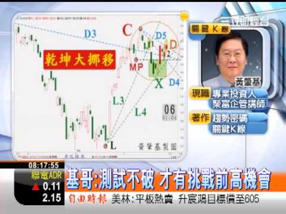 三立0800整點新聞李昕芸20130104『聚財Gimme 5 』基哥