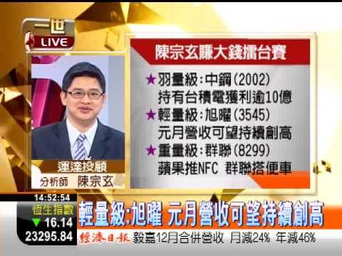 一世賺大錢20130103賺大錢擂台秀!