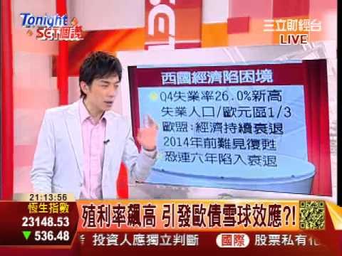 Tonight Set個讚20130205西.義政局動盪 歐債殖利率飆高!PART2