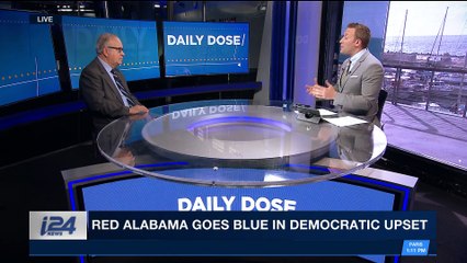 DAILY DOSE | Rockets continue to land in southern Israel | Thursday, December 14th 2017