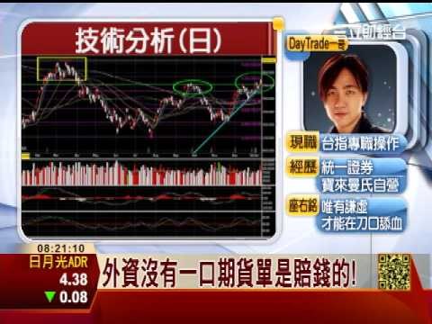 三立0800整點新聞20130114『聚財Gimme 5 』DayTrade一哥
