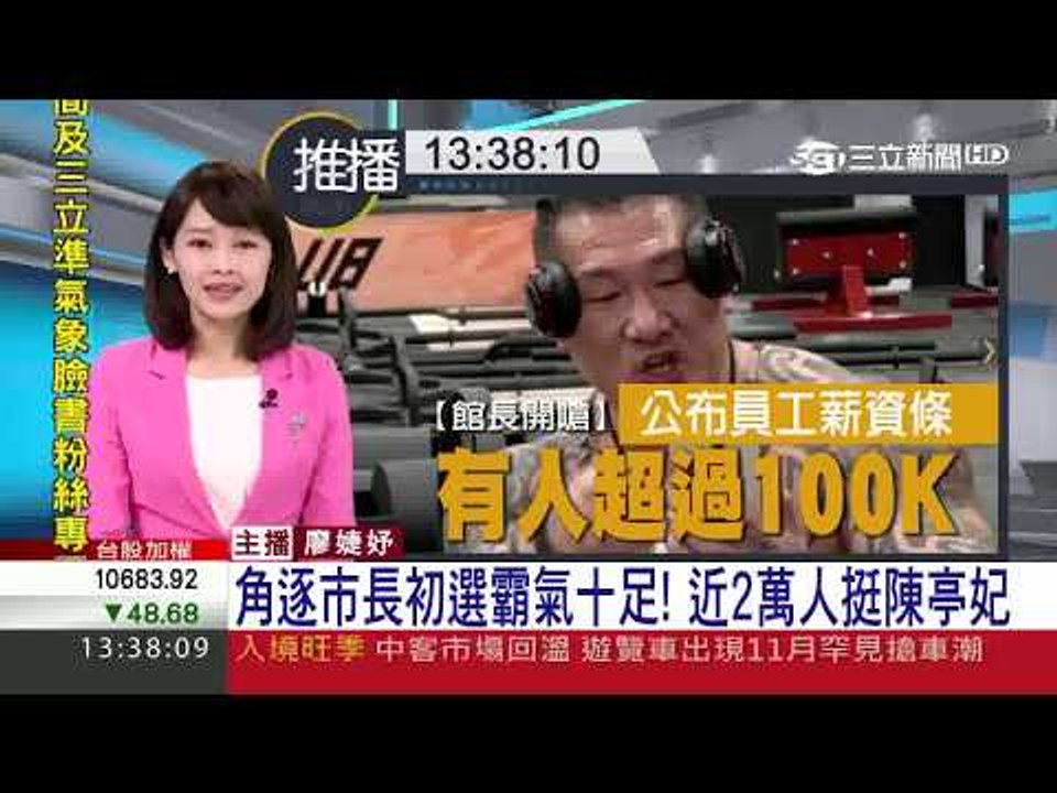 午間新聞 民進黨台南市長初選
