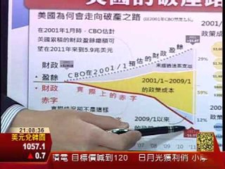 Tonight SET個讚20130114銀行:麻煩別來 美富人變人球?!