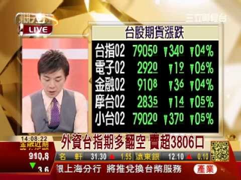 一世賺大錢20130205官民作對!? 台股8000關卡能過?