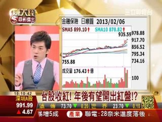 一世賺大錢20130206台股收紅! 年後有望開出紅盤!?&股民大聲公