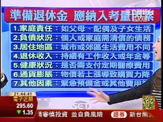 Tonight Set個讚20130225台灣高齡化社會來臨PART4