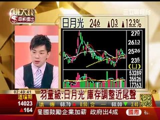 一世賺大錢20130227台股生死戰&賺大錢擂台秀!