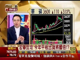 一世賺大錢20130227賺大錢教室:區間整理找買點!?股民大聲公:宏碁決戰平板!