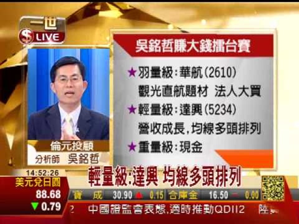 一世賺大錢20130115賺大錢擂台秀!