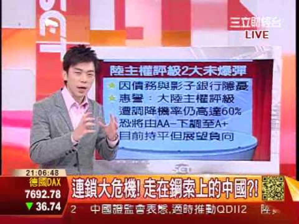 Tonight SET個讚20130115陸銀信貸授信