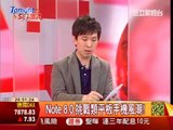 0326Tonight SET個讚(短版)-第38集part2