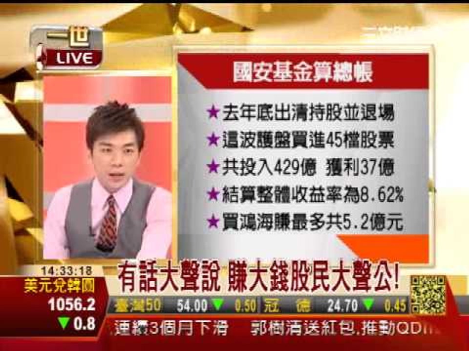 一世賺大錢20130115賺大錢教室-看到大陰線 先跑再說!?&股民大聲公!