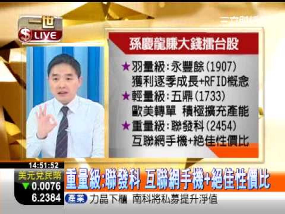 一世賺大錢20121212賺大錢擂台賽!