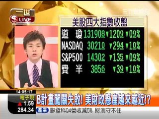 一世賺大錢20121222聖誕該送什麼禮!